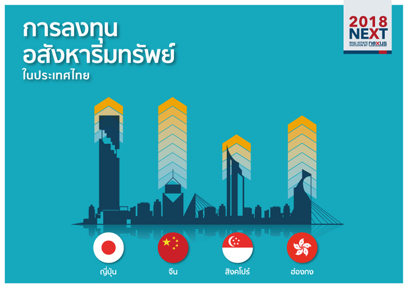 อสังหาฯ ไทยไตรมาสแรก-3