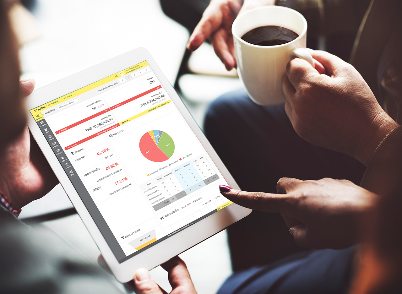 JUBILI by BUILK-BLOG-โปรแกรม CRM-เลขเด็ดทีมขายต้องรู้